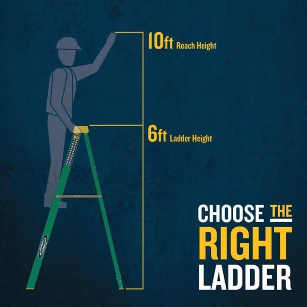55fd5f5cc005458cb4641c7a300da298 Werner 6 ft. Fiberglass Step Ladder (10 ft. Reach Height) with 225 lb. Load Capacity Type II Duty Rating