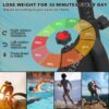 Exercise Bike, Stationary Bike Indoor Cycling Bike for Home Cardio Gym 300lbs Weight Capacity, Workout Bike with Heavy Flywheel, Seat Cushion, LCD Monitor, Optoelectronic Heart Rate,Silent Belt Drive