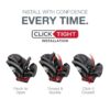 Britax One4Life ClickTight All-in-One Car Seat, Eclipse Black