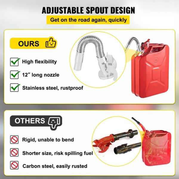 5a2d290c338b46d69b60b62017f6956c VEVOR Jerry Fuel Can with Flexible Spout System, 5.3 Gallon/20 L