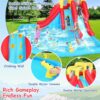 Inflatable Water Slides for Kids 8-in-1 Bounce House Water Park with 450W Blower Climbing Wall, Splash Pool, 2 Water Cannons, Basketball Hoop, Water Slide, Crocodile Sprinkler for Gift Backyard Party