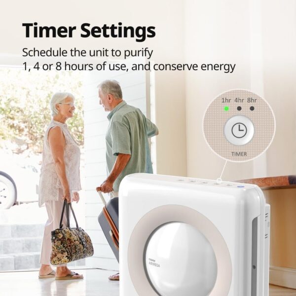 Airmega AP-1512HH(W) True HEPA Purifier with Air Quality Monitoring, Auto, Timer, Filter Indicator, and Eco Mode, 16.8 x 18.3 x 9.7, White