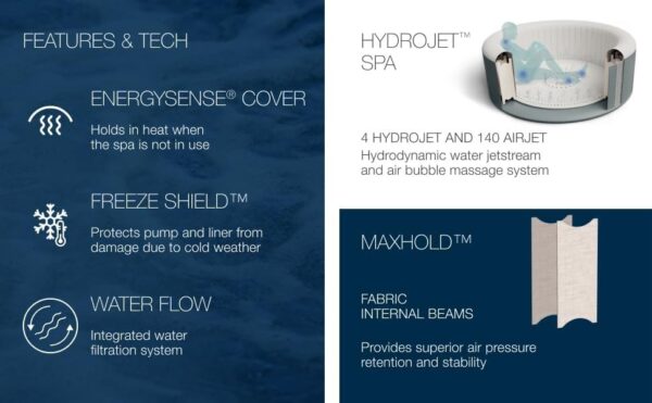 Bestway SaluSpa Miami EnergySense AirJet Inflatable Hot Tub Spa (71′′ x 26′′) | Portable Hot Tub with 2 Covers (1 Energy-Efficient Thermal Cover and 1 Standard Cover) | Fits Up to 2-4 Persons | Black