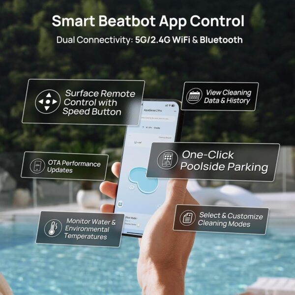 Beatbot AquaSense 2 Pro Cordless Pool Vacuum Robot, Unmatched 5-in-1 Cleaning, Surface Parking, Skims Water Surface with APP Control, Water Clarification, for Pools up to 3,875 Sq.ft �� Emerald Green