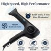 Bio Ionic 10X UltraLight Speed Dryer