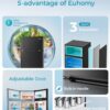 EUHOMY 3.2 Cu.Ft Mini Fridge with Freezer – 2-Door Compact Refrigerator for Bedroom, Dorm, Office or Apartment, Silver