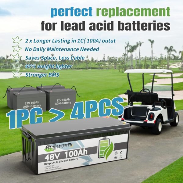 613df228a1f148af9b703544c1334f26 12V 100Ah LiFePO4 Battery, Rechargeabel Deep Cycle Lithium Batteries, 100A BMS with Low-Temp Protection, Perfect for RV, Solar, Boat, Marine, Trolling Motor