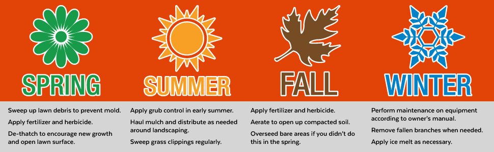 lawn roller. lawn roller tow behind. lawn rollers tow behind water filled. agri fab. yard roller