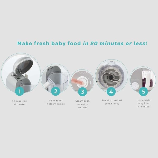 BEABA Babycook Solo 4 in 1 Baby Food Maker, Baby Food Processor, Steam Cook