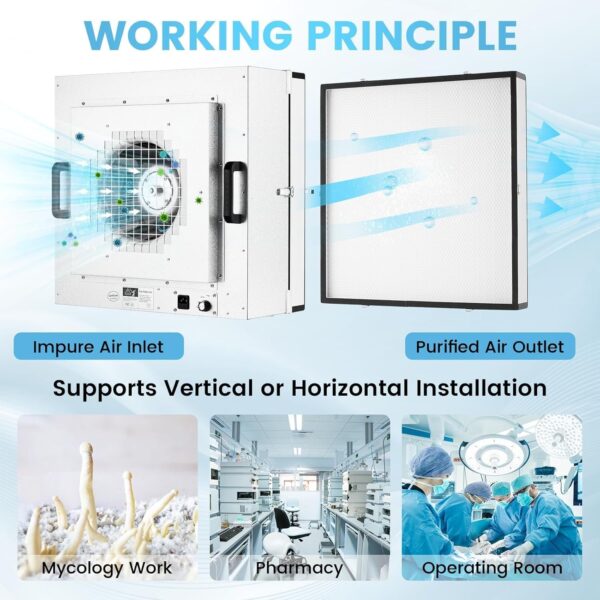 63d67eb85183467689d451f01c1c9514 Laminar Flow Hood, H-14 HEPA Filter with Safety Locks, Class 100/ ISO Class 5 Cleanliness, Fan Filter Unit 22.6×22.6in Flow Hood Mycology/Clean Room/Laboratory 110V