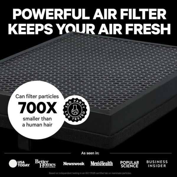 64c270717a6e4b55b62f40f4032aa204 Air Purifiers for Home Large Rooms – Covers Up To 1,000 Sq Ft – Filters Up To 99.9% of Pollutants, Smoke, Pollen, Dust – Quiet HEPA Air Filter – Air Purifiers for Bedroom
