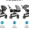 3-in-1 Travel System: Stroller & Infant Car Seat Combo