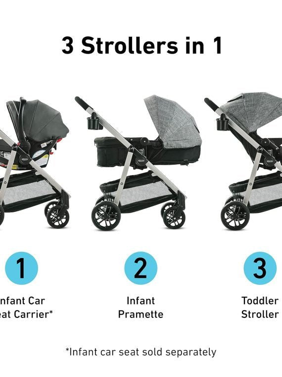 668e4f5269e343a08c11cd03536b18ae 3-in-1 Travel System: Stroller & Infant Car Seat Combo