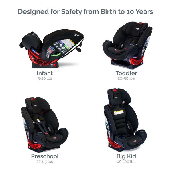 69951655e1f147f5a695490799cd67ce Britax One4Life ClickTight All-in-One Car Seat, Eclipse Black