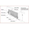 ALEKO 40-ft Slide Universal Battery Driveway Gate Opener Kit