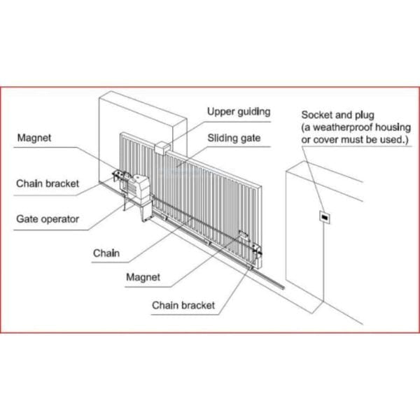 6a3f26a133a845ccb133b0aeb0d350d4 ALEKO 40-ft Slide Universal Battery Driveway Gate Opener Kit
