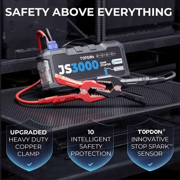 6a5afa63dd13464d8ad436c75e128c5a Car Battery Jump Starter TOPDON JS3000 12V 3000A Battery Booster for Up to 9L Gas/ 7L Diesel Engines
