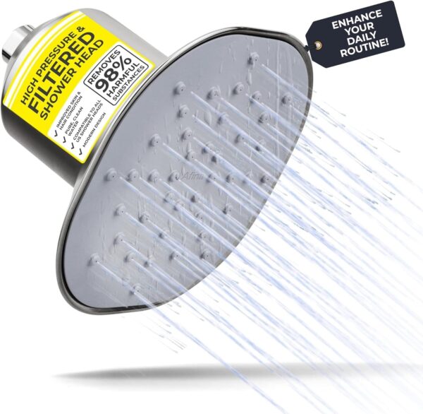 High Pressure Filtered Shower Head – Advanced Filtration for Hair, Skin & Nails – Reduces Itchiness, Blemishes, Dryness – Easy Install & Universal Fit with Long-Lasting Filters (Chrome)