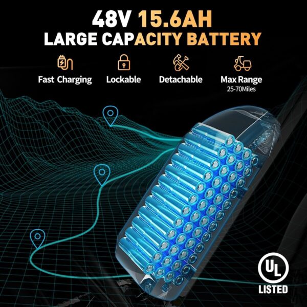 6b64961583df4f5792aefa4e97192cfc Electric Bike for Adults Q20, 2000/1500W, 37/30MPH,52V 40AH,48V/20AH E-Bike,30-180 Miles Electric Motorcycle, 20′′ Fat Tire Dirt Bike, UL2849 All Terrain for Mountains, Snow, Sand, Road