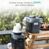 2 with Waterproof Handbag