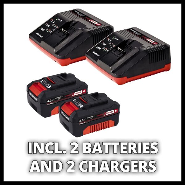 6ba7a373862b43429ae480ba08fcd4e2 43 Li M Power X Change 36V Cordless Lawn Mower