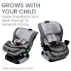Britax Poplar Convertible Car Seat, 2-in-1 Car Seat with Slim 17-Inch Design, ClickTight Technology, Glacier Graphite