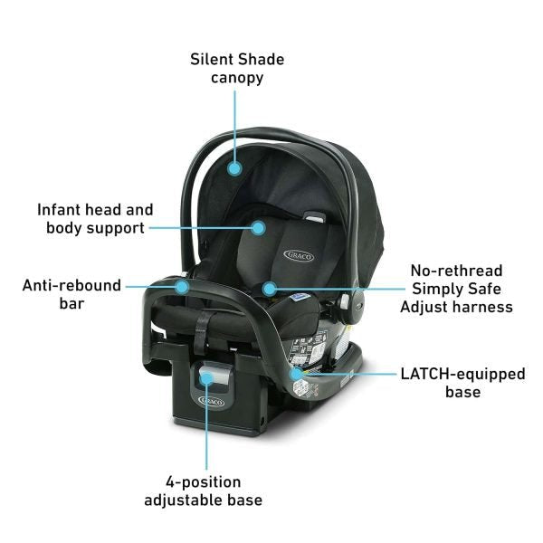 6e32b39f2c8c42409bbb0612820b275c Graco SnugFit 35 Infant Car Seat | Baby Car Seat with Anti Rebound Bar, Gotham