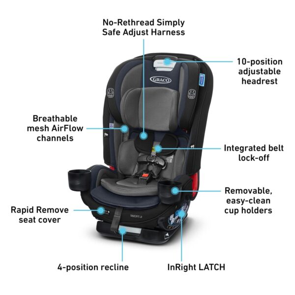 Graco True3Fit LX 3-in-1 Car Seat, Fits 3 Car Seats Across, Bates