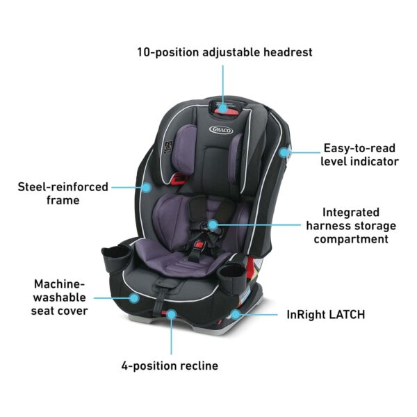 Graco Slimfit 3 in 1 Car Seat, Slim Comfy Design Saves Space in Your Back Seat (Annabelle, Slimfit)