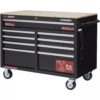 46 in W x 24 in D 9Drawer Gloss Black Deep Tool Chest Mobile Workbench