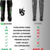 Air Compression Recovery System, Cordless Leg Massager for Circulation, Rechargeable Recovery Boots for Improved Circulation & Lymphatic Drainage