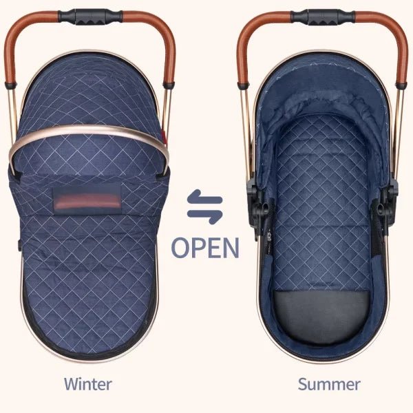 73527d6cb3ae428898e20364239f585e B.Childhood High Landscape Baby Stroller Folding Reversible Seat,Unisex,Blue