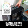 PuroAir 400 HEPA Air Purifiers for Home Large Rooms – Covers 2,000 Sq Ft – Filters Up To 99.9% of Pollutants, Smoke, Pollen, Dust, and VOCs – Quiet HEPA Air Filter – Air Purifiers for Bedroom