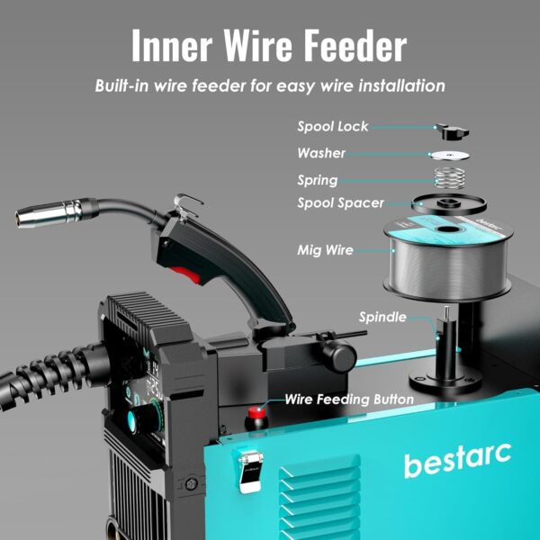 758d2d8e6e214643bfa72de939ace324 145A MIG Welder, 110V/220V Dual Voltage Gas/Gasless Flux Core MIG Welder/Lift TIG/Stick 3 in 1 Synergic MIG145 9GEN Welding Machine, Flux/Solid Welder Digital Screen Display