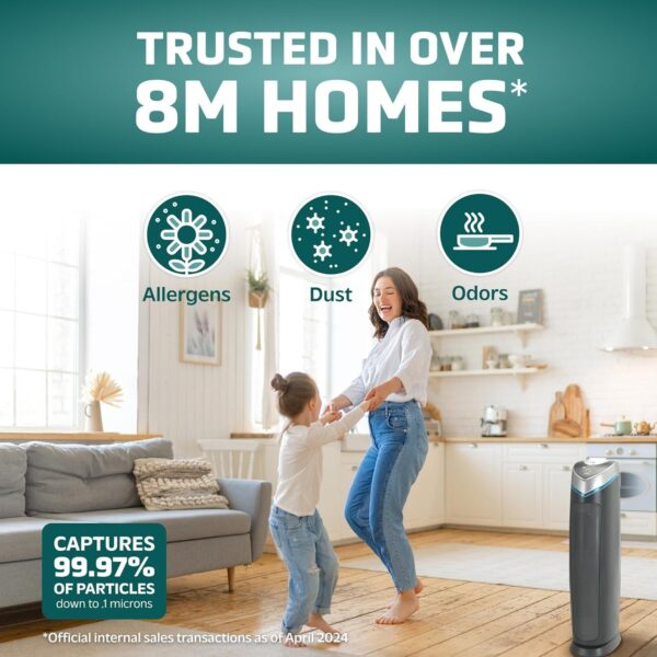 GermGuardian 5-In-1 HEPA Air Purifier for Home, Large Rooms Up To 915 Sq. Ft. with HEPA Pet Air Filter, UV-C Light & Odor Reduction, AC5250PT, 28′′ Tower, Black