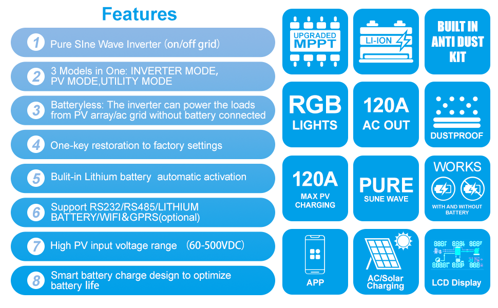 xijia inverter;pure sine wave inverter;solar inverter with MPPT;hybrid inverter 3000VA