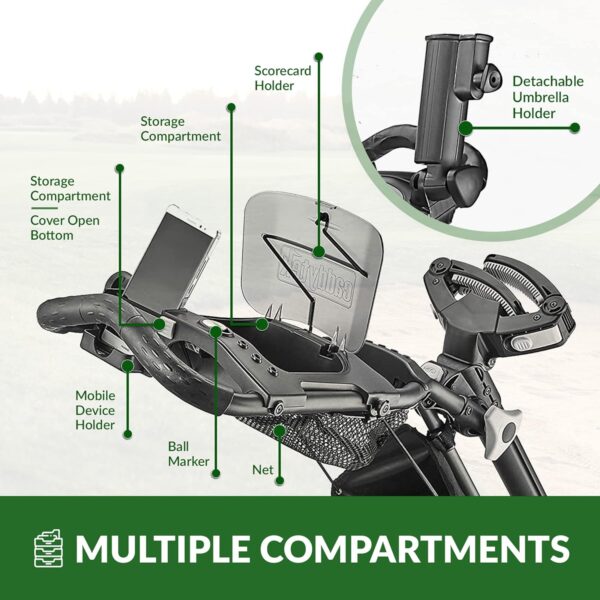 786ca1d9ce7e47eb971cf4f6fc0db008 3Wheel Golf Push Cart - Golf Trolley Foldable Collapsible Lightweight Pushcart with Foot Brake - Easy to Open & Close