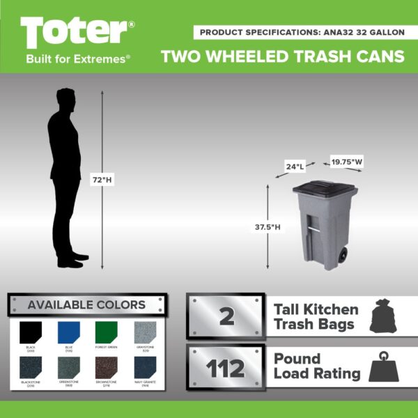 7b26819720d74f6c9e4d204659beb60d 32 Gallon Trash Can, Greenstone, Quiet Wheels, Attached Lid, Durable Recycling Bin