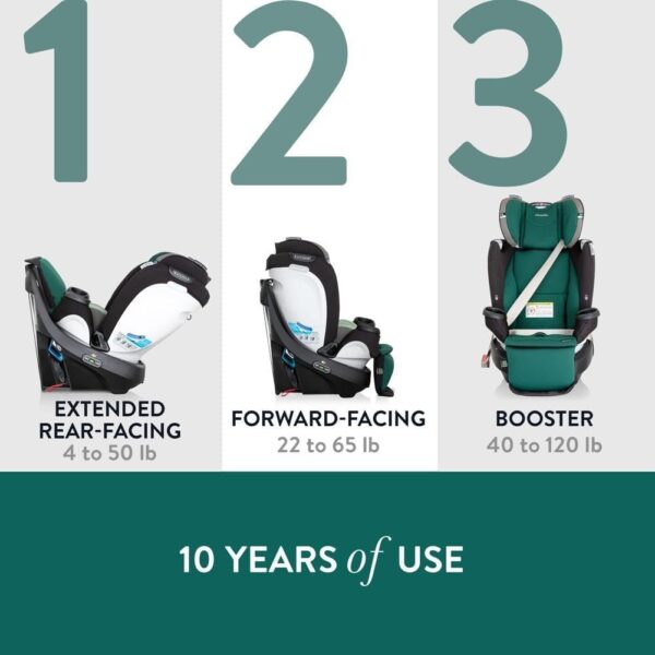 Revolve360 Extend Convertible Car Seat with 360 Degree Rotation, Extended Rear-Facing, Forward-Facing, Booster Mode, and Secure Latch Install, Revere Gray