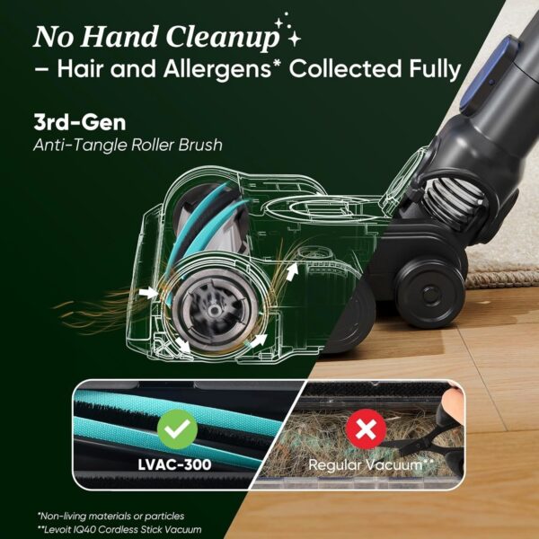 Cordless Vacuum Cleaner, Stick Vac with Tangle-Resistant Design, Up to 50 Minutes, Powerful Suction, Rechargeable, Lightweight, and Versatile for Carpet, Hard Floor, Pet Hair, LVAC-200