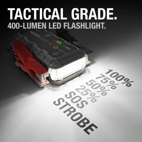 7d45c26406324b21b5fe87f6293d345c NOCO Boost HD GB70 2000A 12V UltraSafe Portable Lithium Jump Starter