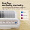 Airmega AP-1512HH(W) True HEPA Purifier with Air Quality Monitoring, Auto, Timer, Filter Indicator, and Eco Mode, 16.8 x 18.3 x 9.7, White