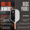 PRO Pickleball Paddles l Pure or Reach l Made with Volcanic Rock l Spin + Power+ Control l USA Tournament Approved l Premium Pickleball Paddle Made in USA l LavaFLXTM Face l 16mm Honeycomb Core