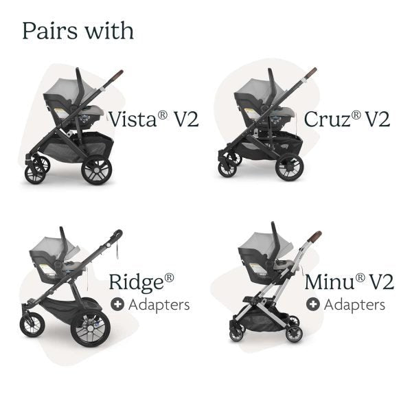 8093986e257a4e0dbddc135cfb766fe1 UPPAbaby Mesa Max Infant Car Seat/Base with Load Leg and Robust Infant Insert Included (White+Grey Chenille)
