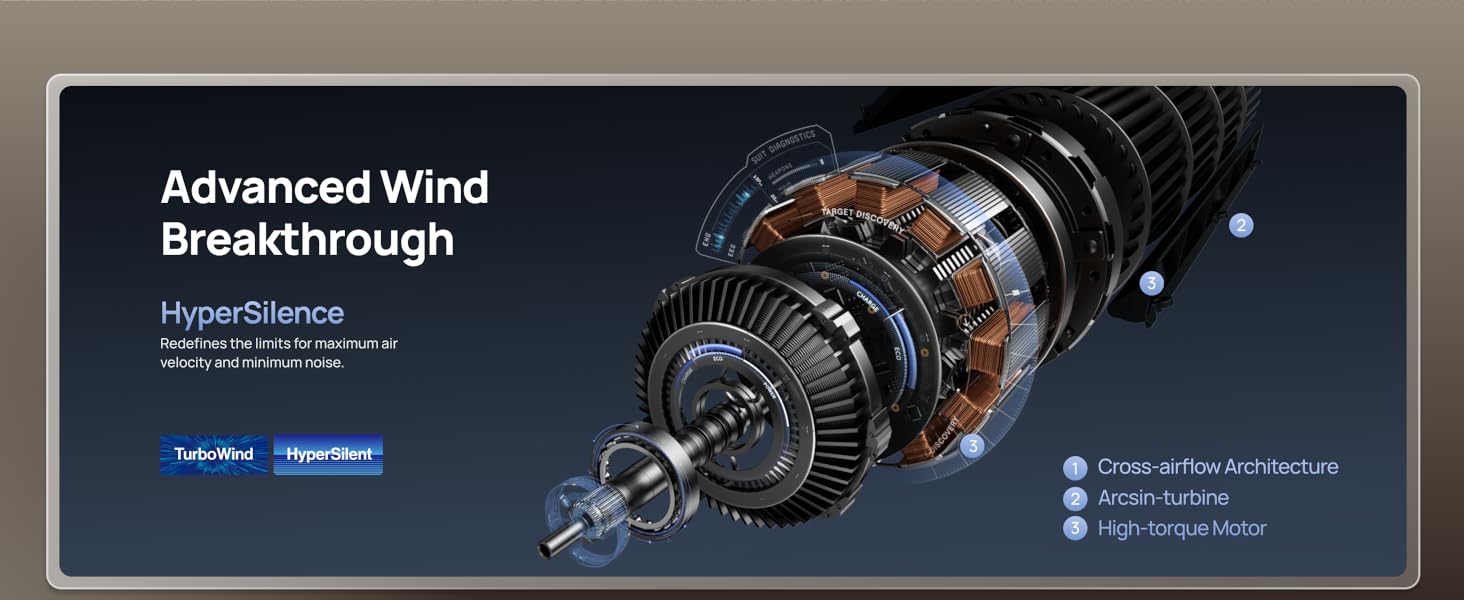 tower fan with quiet motor