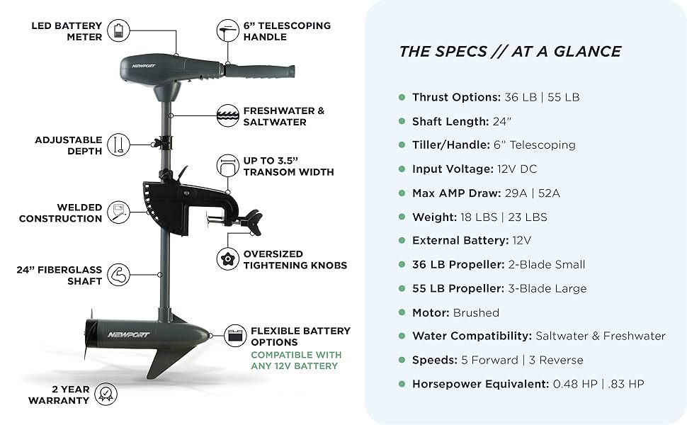 Newport, Trolling Motor, Electric Trolling Motor