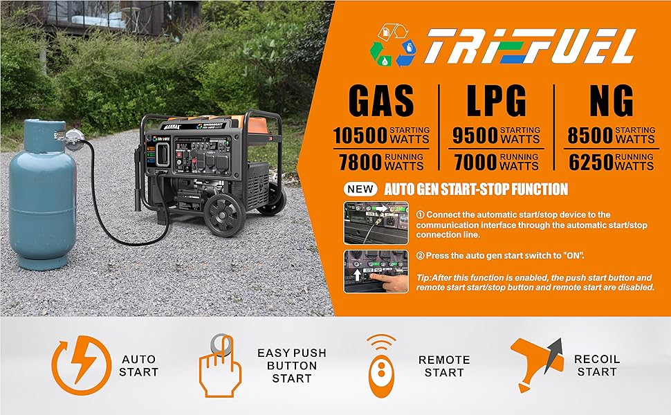Tri Fuel Open Frame Inverter Generator