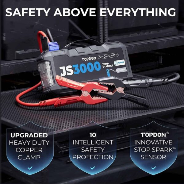 82e93c1fc9e846c2aa179f707b586fec Car Battery Jump Starter TOPDON JS3000 12V 3000A Battery Booster for Up to 9L Gas/ 7L Diesel Engines