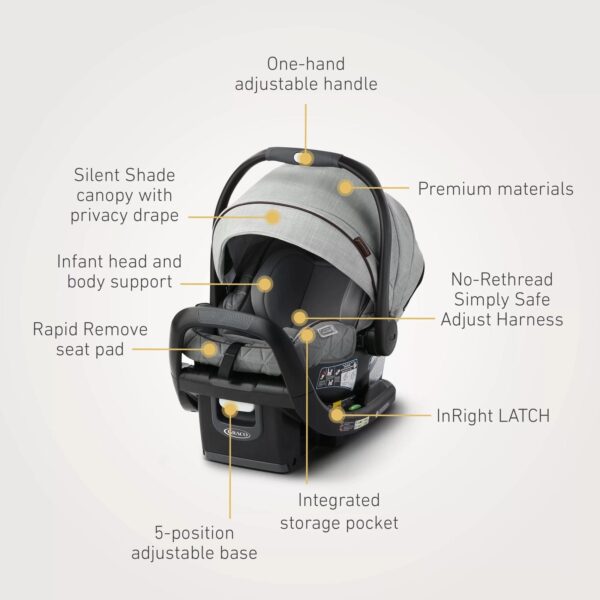 8320138d8b79409b86132f5a2558048a Graco Premier SnugRide SnugFit 35 XT Infant Car Seat, Midtown Collection- Midtown