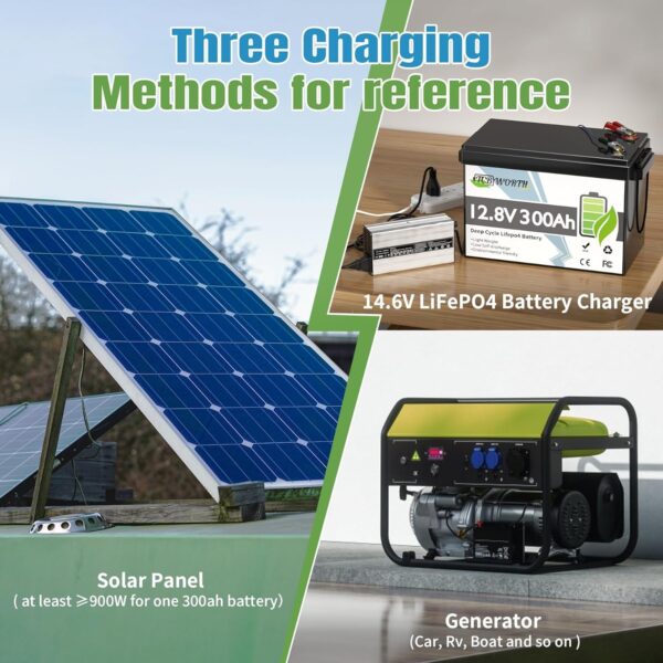 8430822b95a9473ba4d36b2884867d43 12V 100Ah LiFePO4 Battery, Rechargeabel Deep Cycle Lithium Batteries, 100A BMS with Low-Temp Protection, Perfect for RV, Solar, Boat, Marine, Trolling Motor